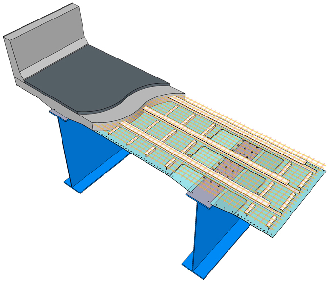 MESLAB