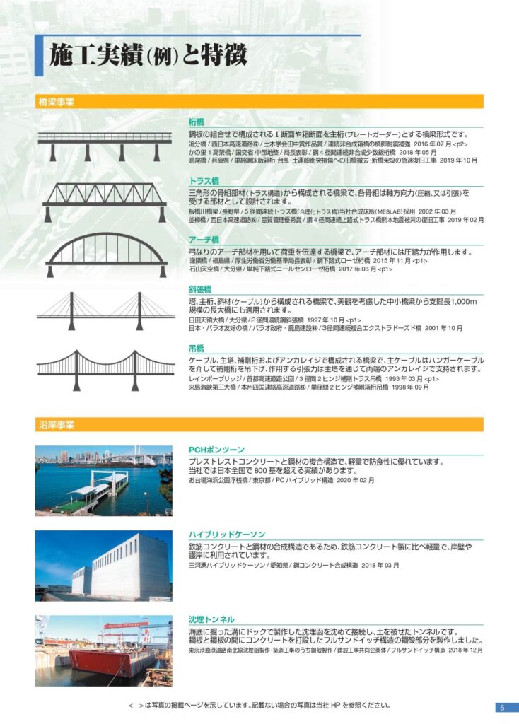 会社概要パンフレットのPDFや取引業者様向けのファイル