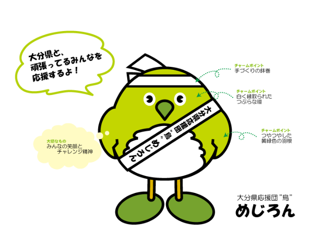 めじろん